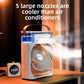 🌀🍃 Oferta Relâmpago – 50% de Desconto! Ar-condicionado Portátil Multifuncional – Ventilador Nebulizador Recarregável, Reservatório de 200 ml, Bateria de 1200 mAh, Silencioso